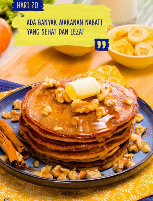 Resep Hari 20